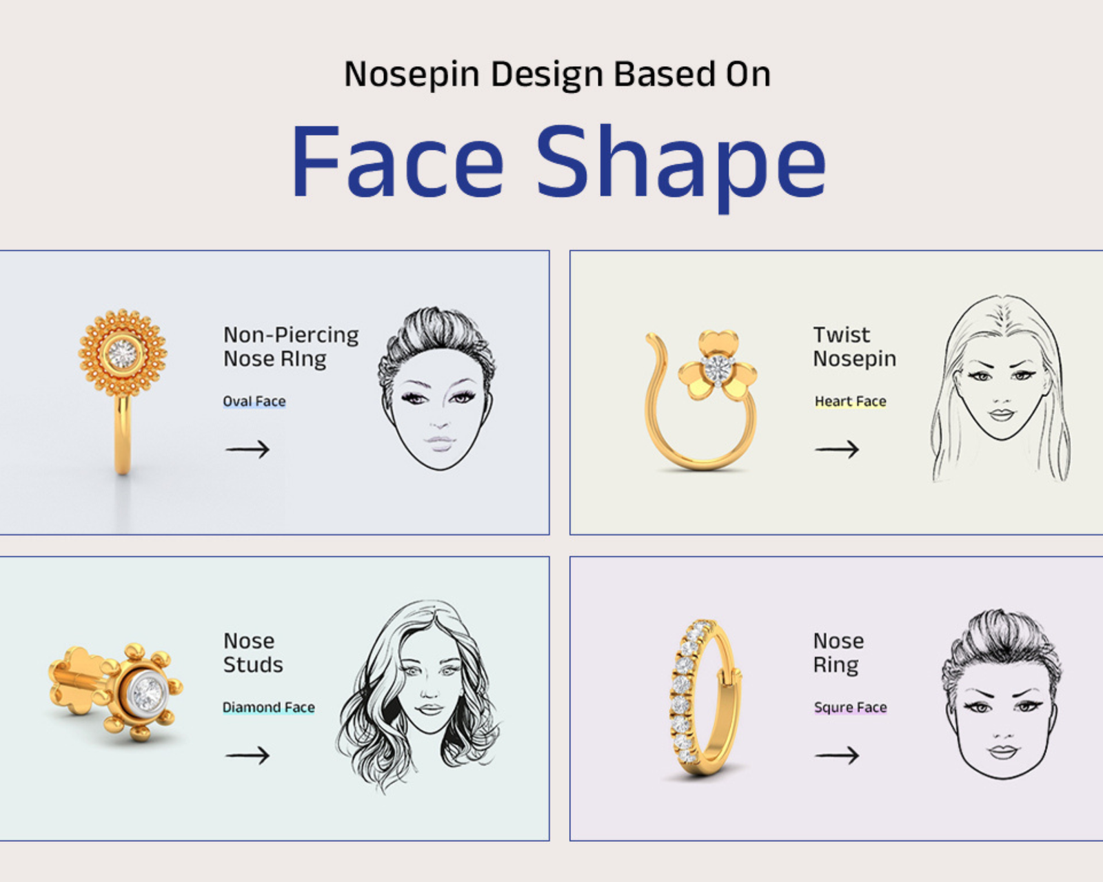 Nose pin for Confront Shape