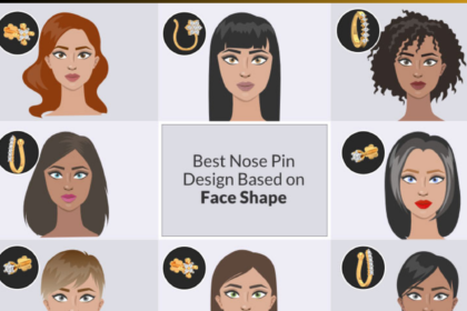 Nose pin for Confront Shape