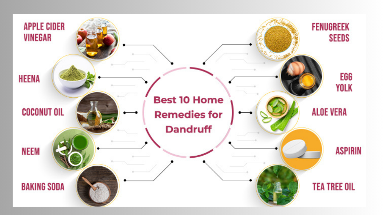 Home Remedies for Dandruff